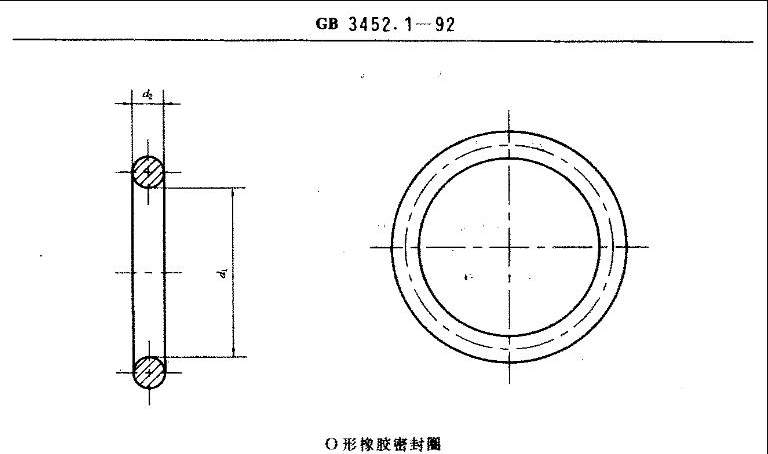 O型密封圈GJ標準