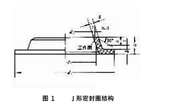 J形密封圈及L形密封圈的結構與特點