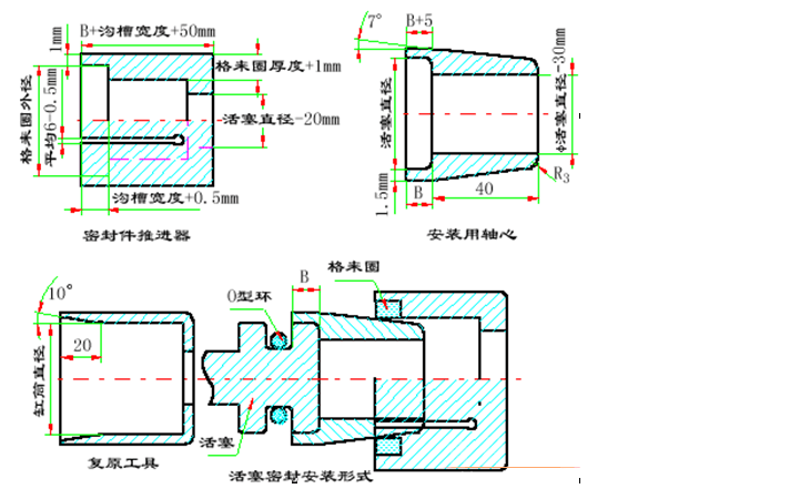 液壓缸密封圈的安裝方法