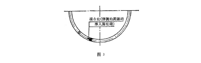 J型油封的環(huán)狀自緊彈簧結(jié)構(gòu)及尺寸規(guī)格表(含表)