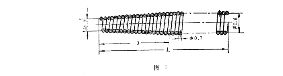 J型油封的環(huán)狀自緊彈簧結(jié)構(gòu)及尺寸規(guī)格表(含表)