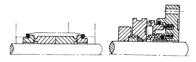 單端面機械密封和雙端面機械密封都有什么區別