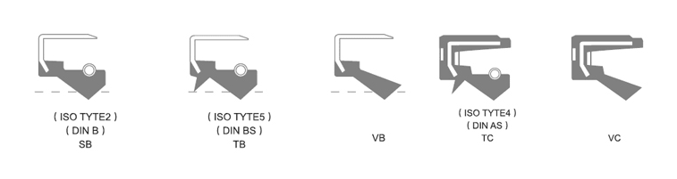 骨架油封尺寸圖紙、尺寸標示及公差標準