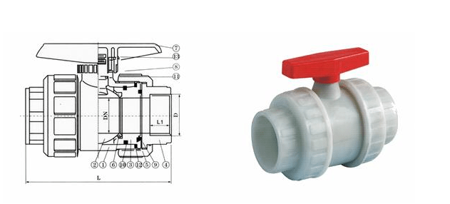 塑料球閥知識 
