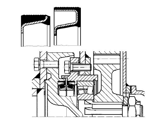 浮動密封概述、工作原理、常見設計結構及用途