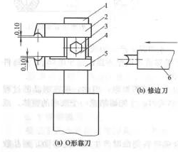 機(jī)械密封典型零件?聚四氟乙烯密封零件的制造——O型圈車制工藝