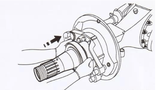 骨架油封如何安裝?如何更換?如何存儲? 油封實用干貨給您答案