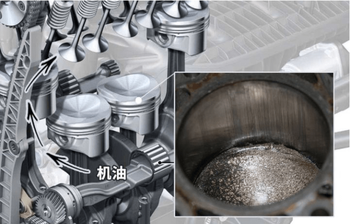 燒機油不可怕 發動機燒機油解決方案(上)