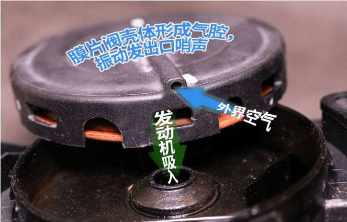 燒機油不可怕 發動機燒機油解決方案(上)