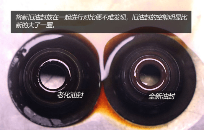 燒機油不可怕 發(fā)動機燒機油解決方案(下)