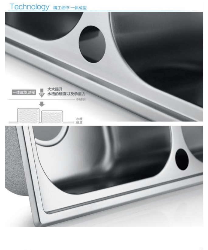 水槽底部漏水,防水層脫膠,怎么修?