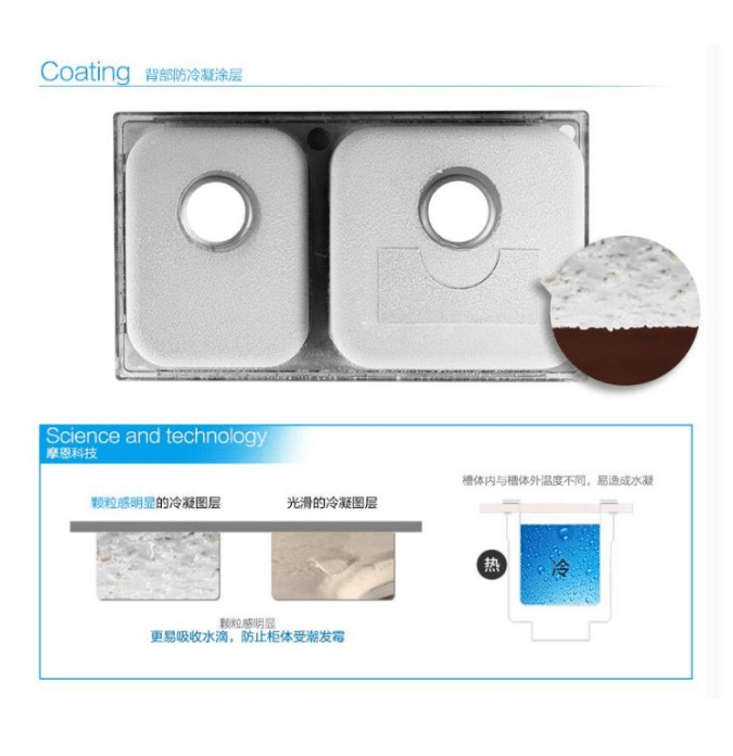 水槽底部漏水,防水層脫膠,怎么修?