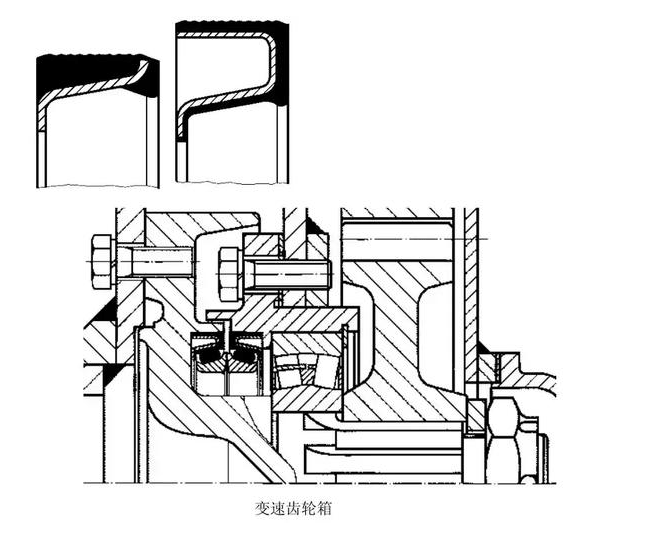 浮動油封綜述,一起了解了解