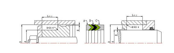 v型組合密封圈的安裝-V型組合密封圈的結構模式及密封特性
